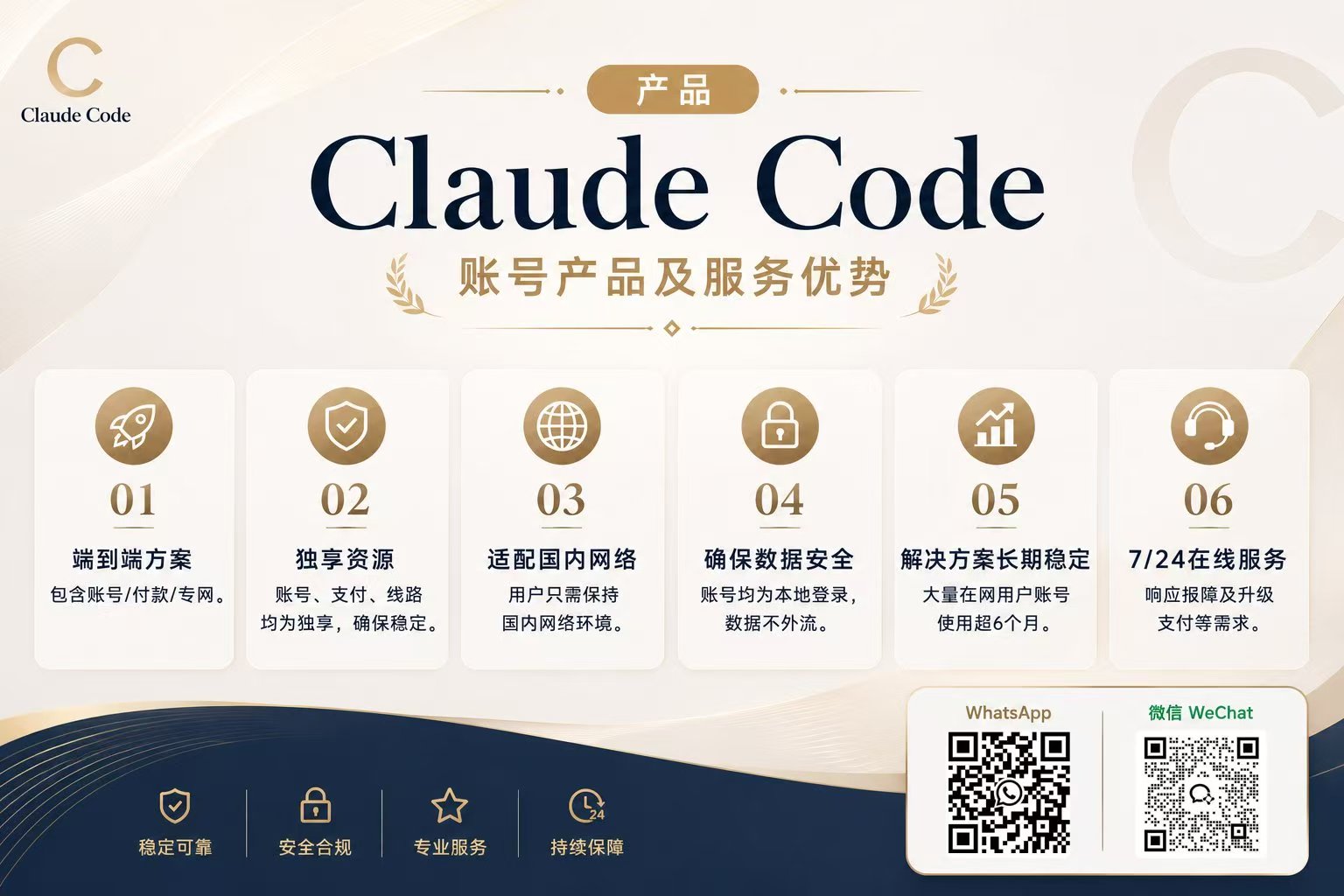 Claude Code 账号产品及服务优势