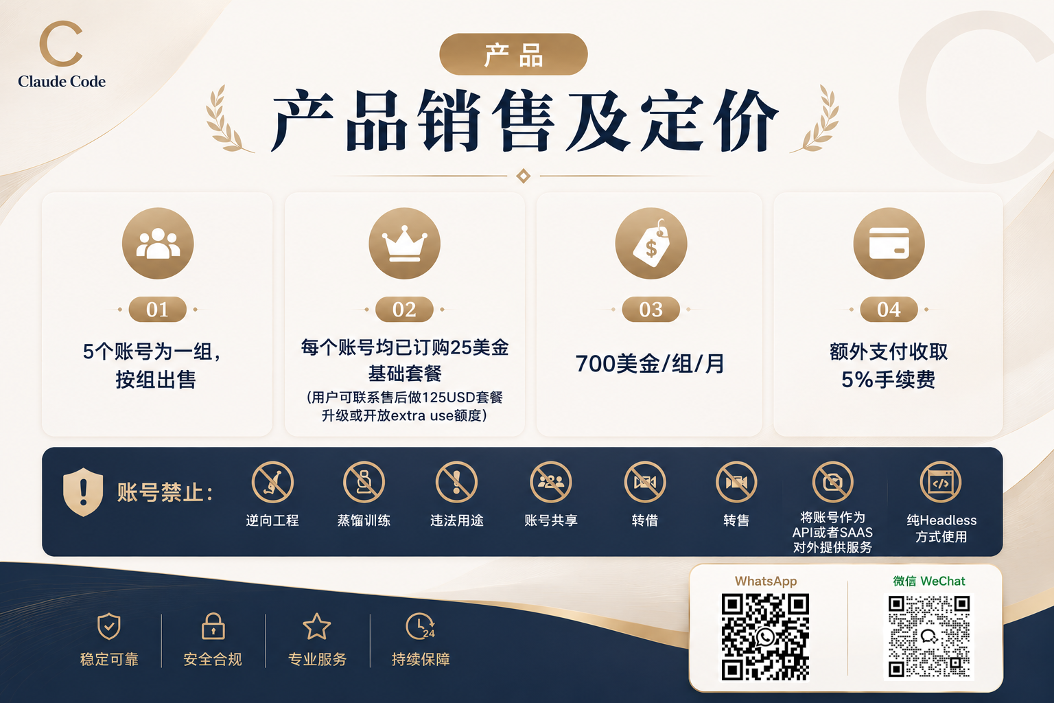 Claude Code 产品销售及定价