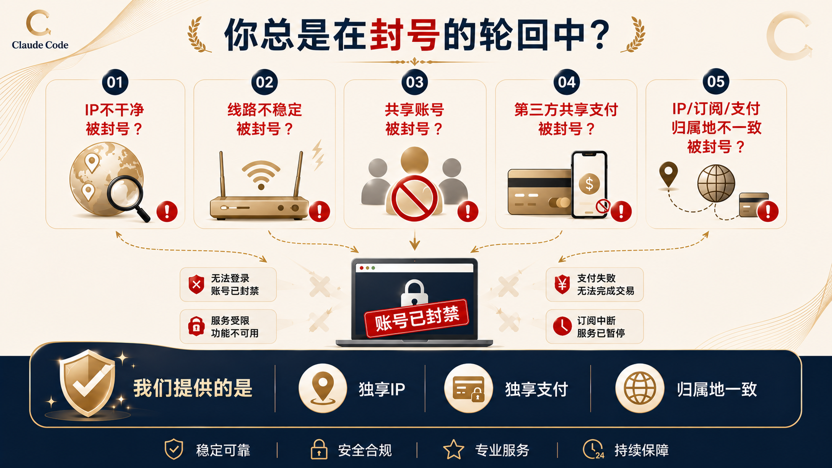 你总是在封号的轮回中？独享IP、独享支付、归属地一致